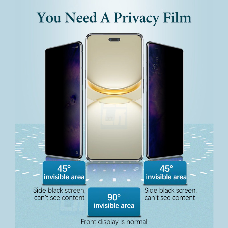 3D Anti-spy Ceramic Soft Film  - đánh giá và giá Huawei Nova 12