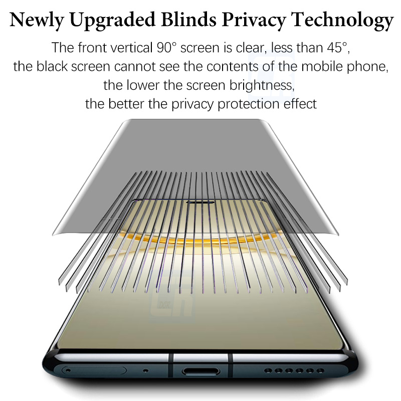 3D Anti-spy Ceramic Soft Film  - đánh giá và giá Huawei Nova 12