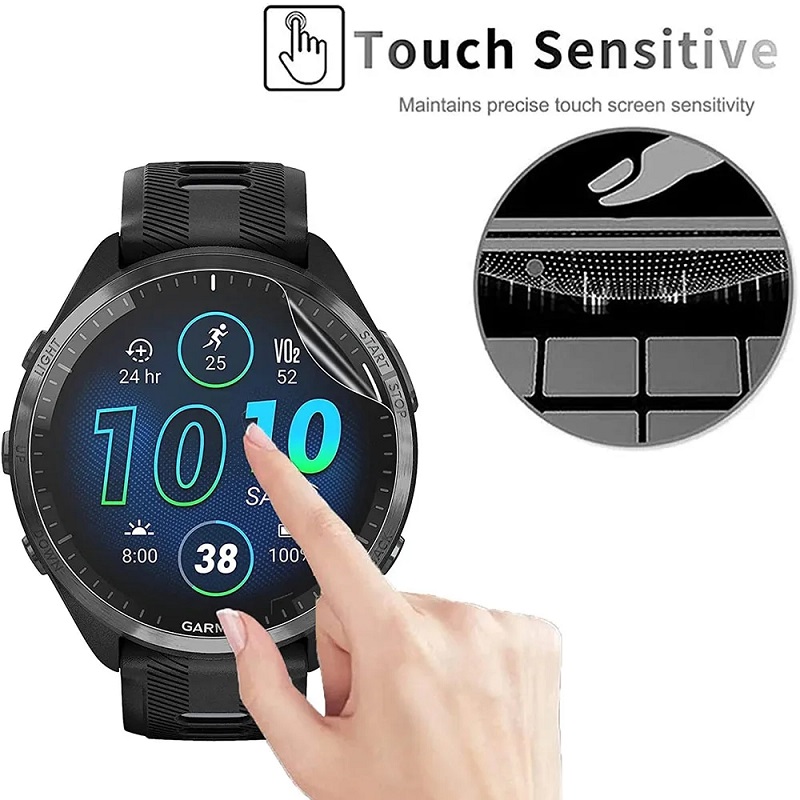1-5Pcs Hydrogel Screen Protect - đánh giá và giá Hydrogel Screen Protector