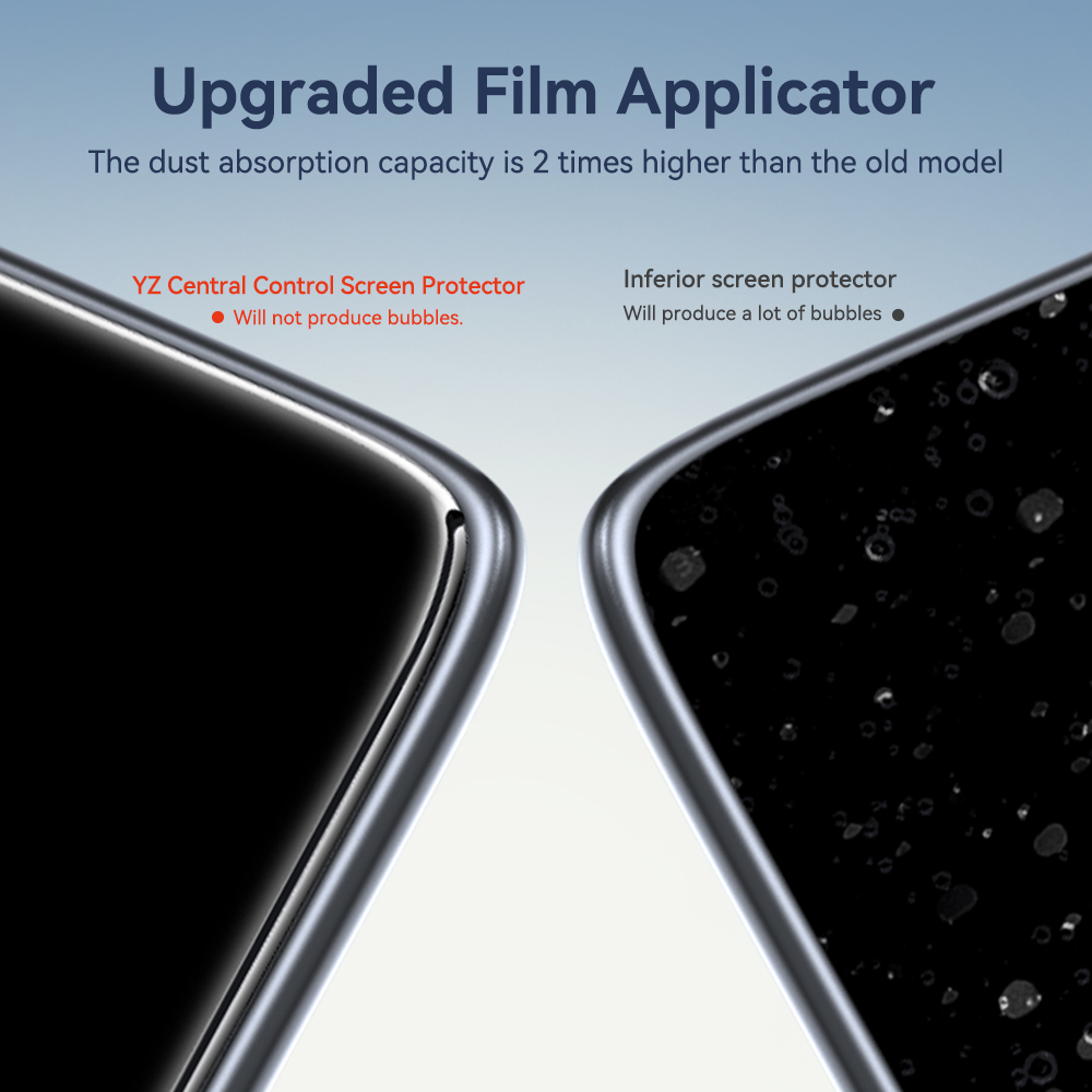 YZ Tempered Glass Screen Prote - đánh giá và giá Matte Anti Glare Screen