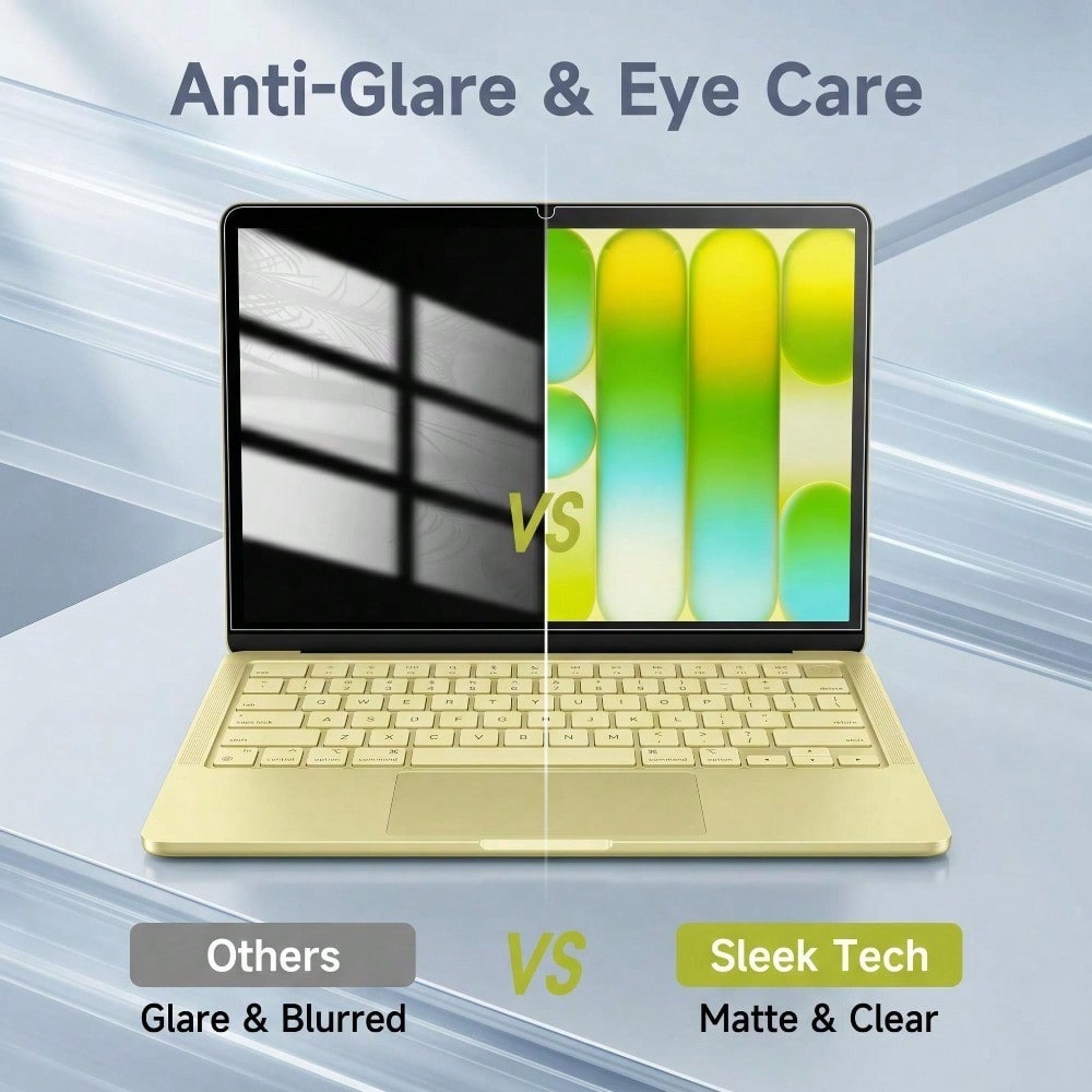 5 Pack Anti Glare Screen Prote - đánh giá và giá Matte Anti Glare Screen